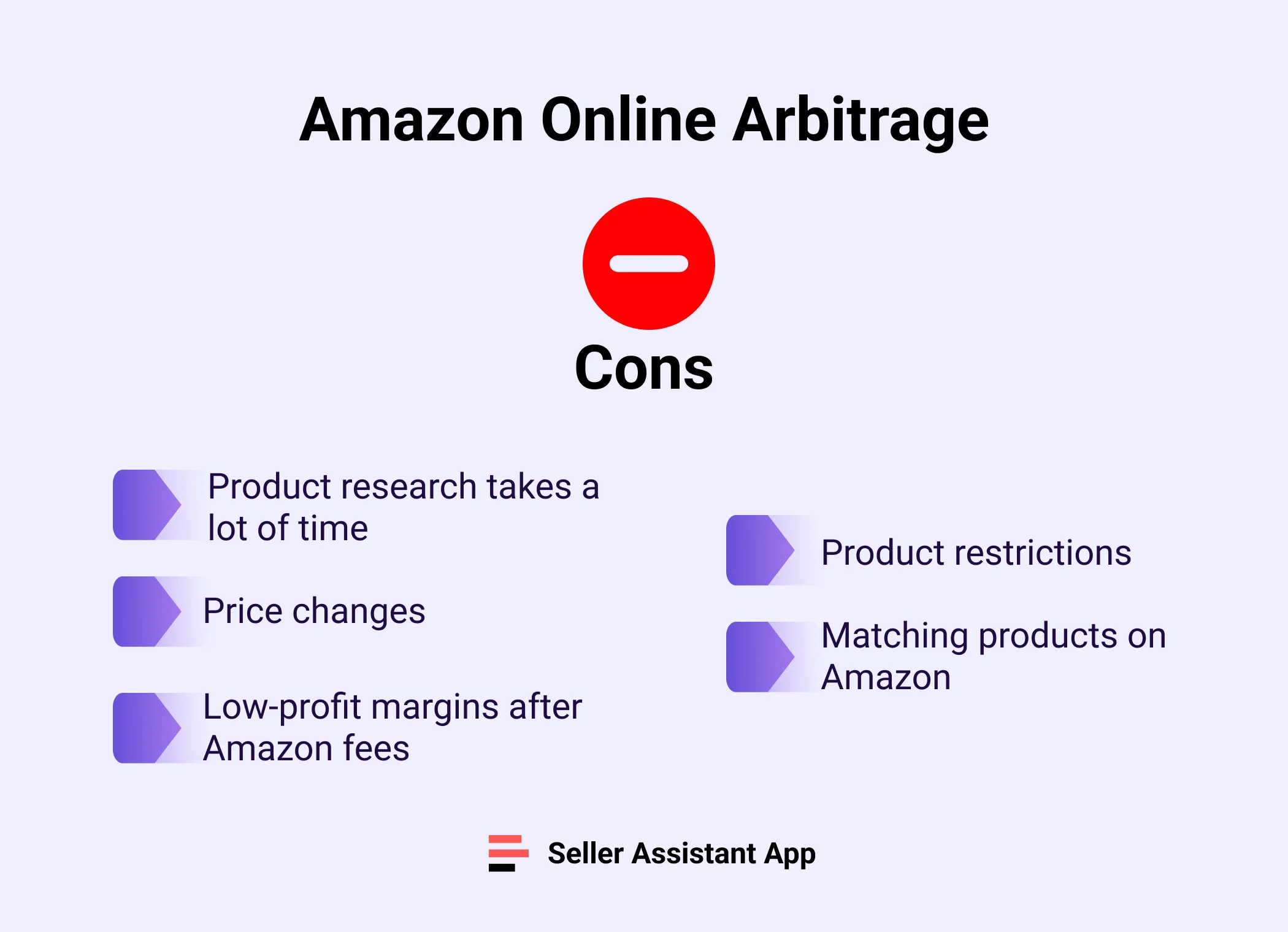 Amazon Online Arbitrage How to Make Money Seller Assistant Blog